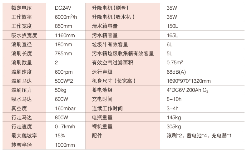018-2022詳情頁(yè)P(yáng)150-85R-Basic_15.jpg